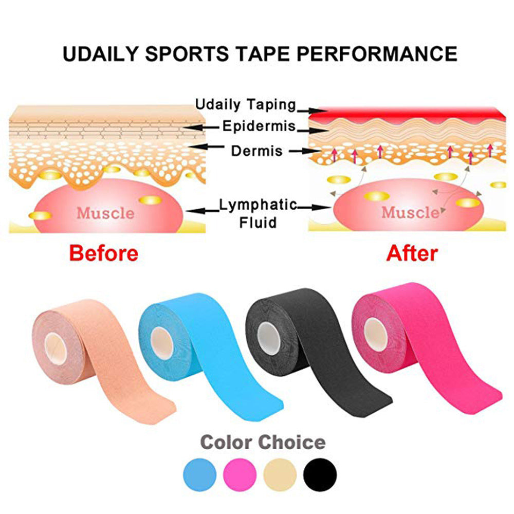 Sports muscle protector with all cotton waterproof 5cm muscle patch/intramuscular effect kinesiology tape - V.I.P Digital Presence
