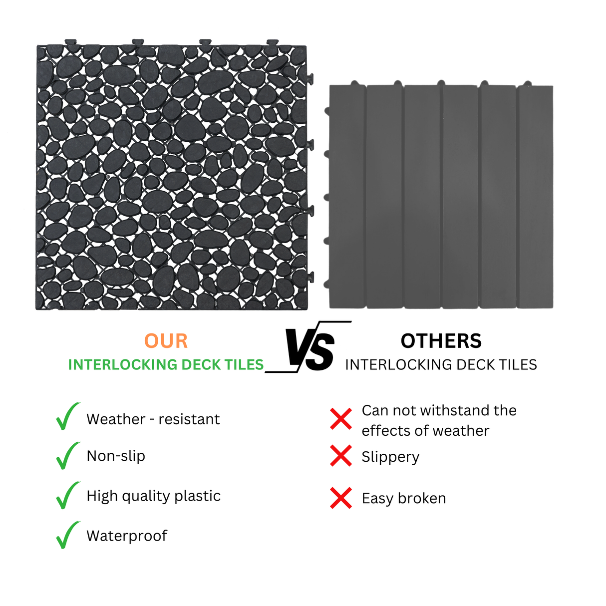 12 x 12 inch black interlocking deck tiles, plastic waterproofing, pebble pattern, pack of 12 - V.I.P Digital Presence