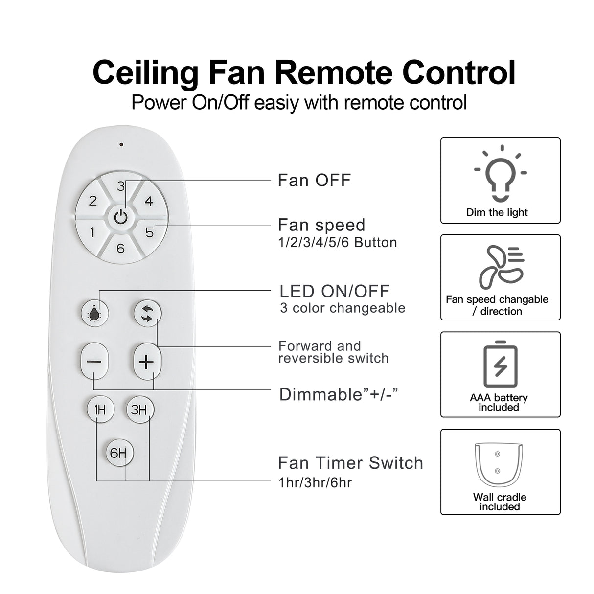 Mordern Farmhouse 62 In Black Ceiling Fan with Smart App and Remote Control - V.I.P Digital Presence
