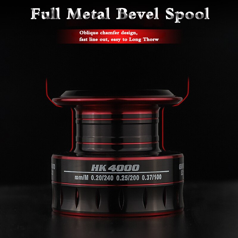 New Fishing Reels 1000-7000 Metal Spool 8kg Drag Power 5.2:1 Gear Ratio Spinning Reel Carp Fishing Reels For Saltwater Sea - V.I.P Digital Presence