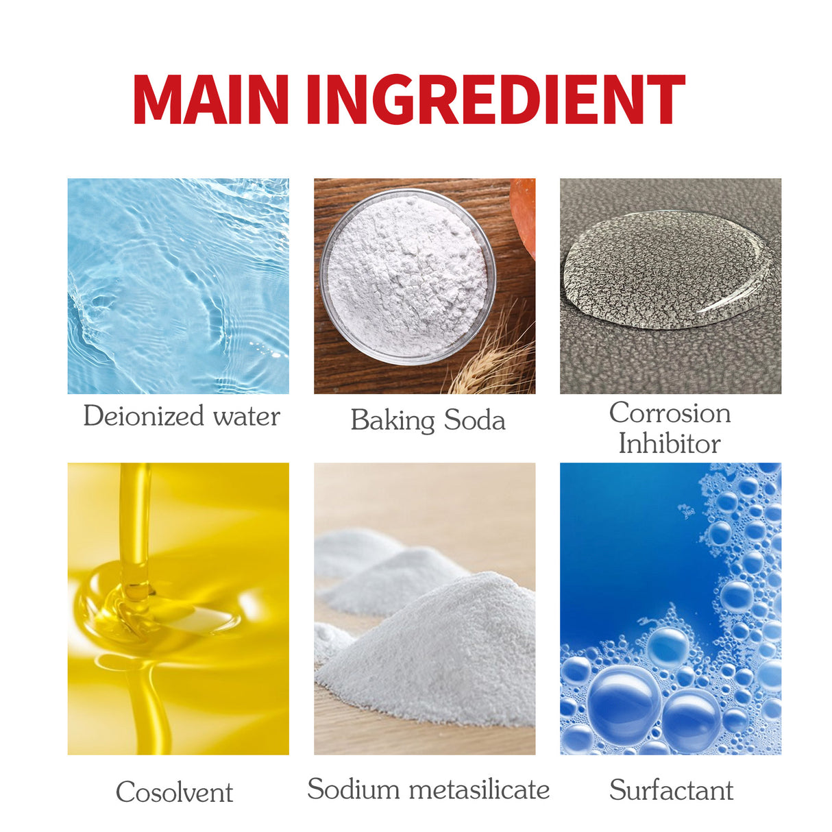 Car Multi-Functional Cleaner, Car Paint Surface Wheel Hub Metal Strong Decontamination Cleaner - V.I.P Digital Presence