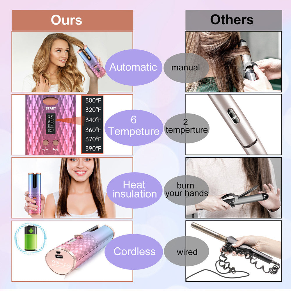 New Portable USB Charging Models Automatic Curling Iron Intelligent LCD Home Mini Lazy Hair Curler - V.I.P Digital Presence