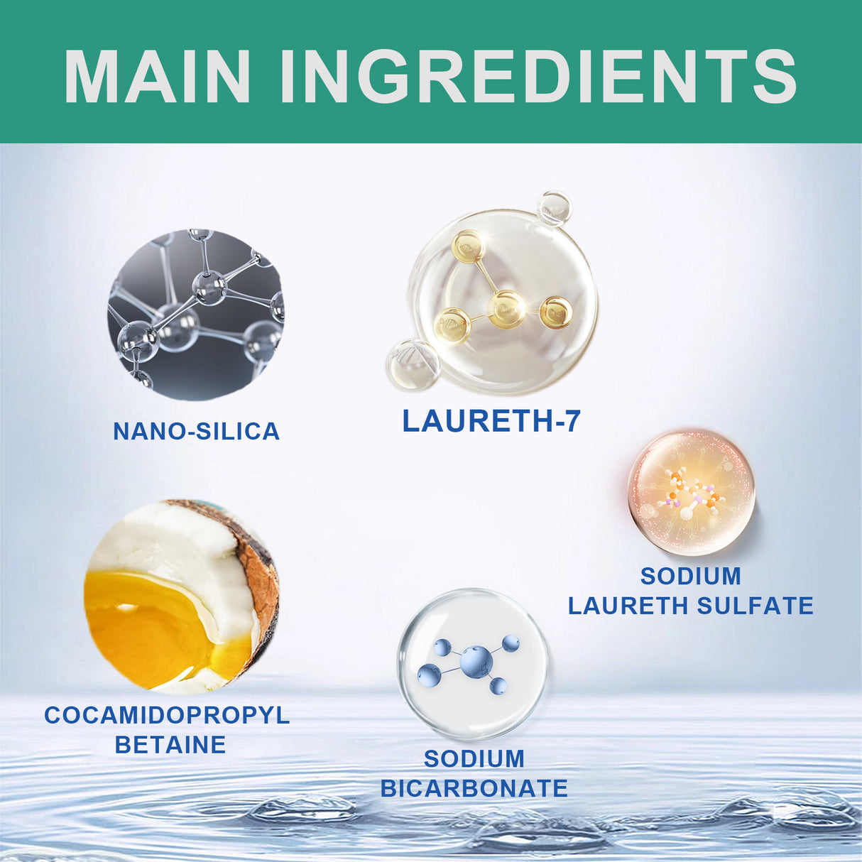 Car Cleaning And Brightening Spray Car Scratch Stain Cleaning Coating Refinish Polishing Decontamination Wax - V.I.P Digital Presence