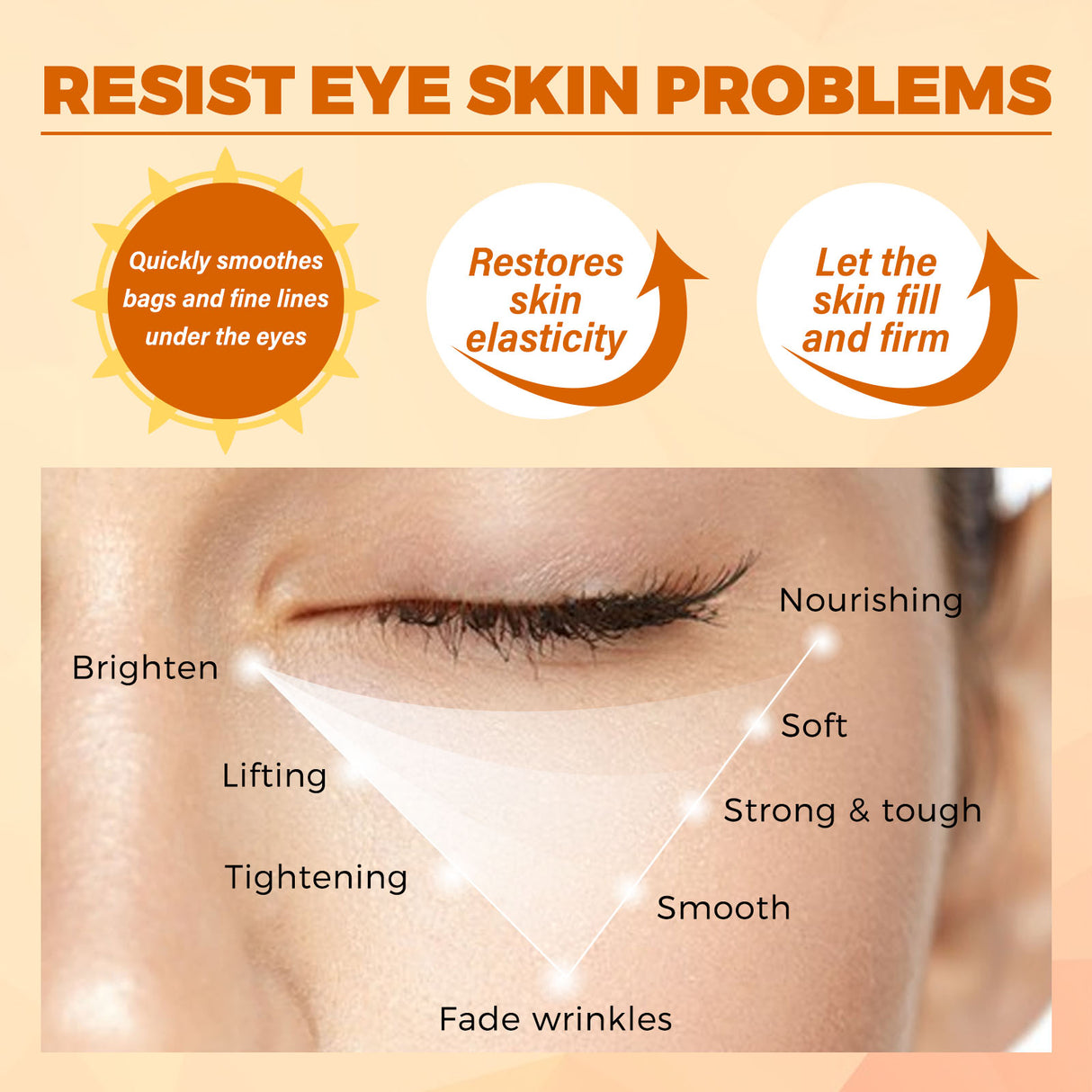 Honey Peptide Eye Cream, Repairs Firms Moisturizes Brightens Eye Cream - V.I.P Digital Presence
