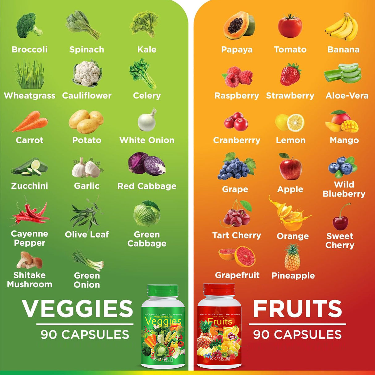 Fruits and Vegetables capsules - V.I.P Digital Presence