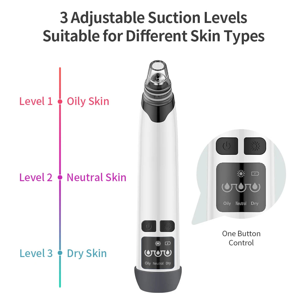 Hot Compress Blackhead Remover Vacuum Suction Acne Pore Cleaner Electric Nose Face Deep Cleansing Skin Care Device Birthday Gift - V.I.P Digital Presence