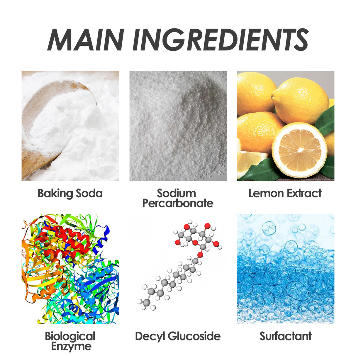 Bioenzyme Explosion Salt Effervescent Tablets, Cleaning Clothing Yellow Stubborn Stains Coffee Stains Cleaning Tablets - V.I.P Digital Presence