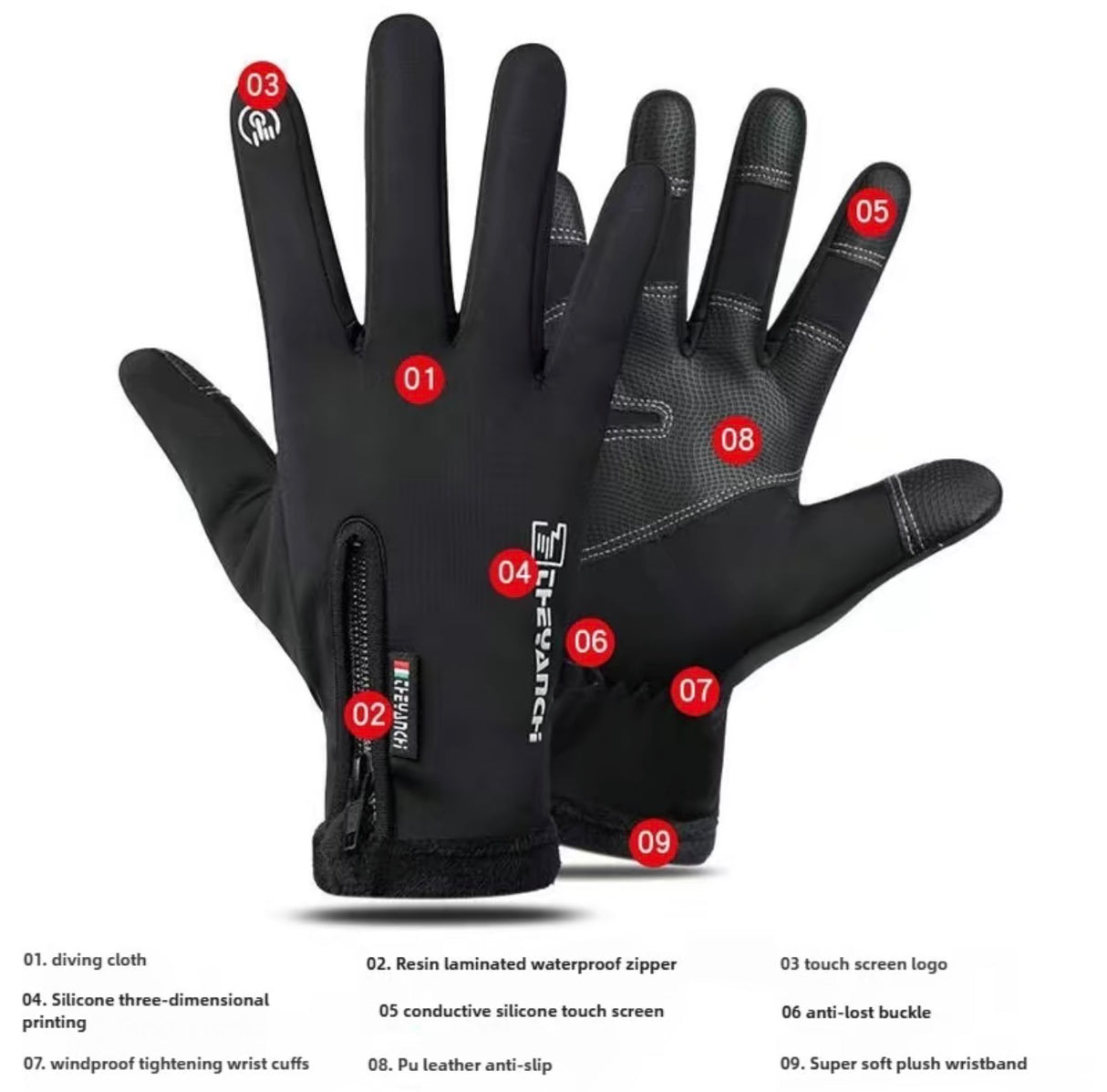GlacioGrip Touch Gloves