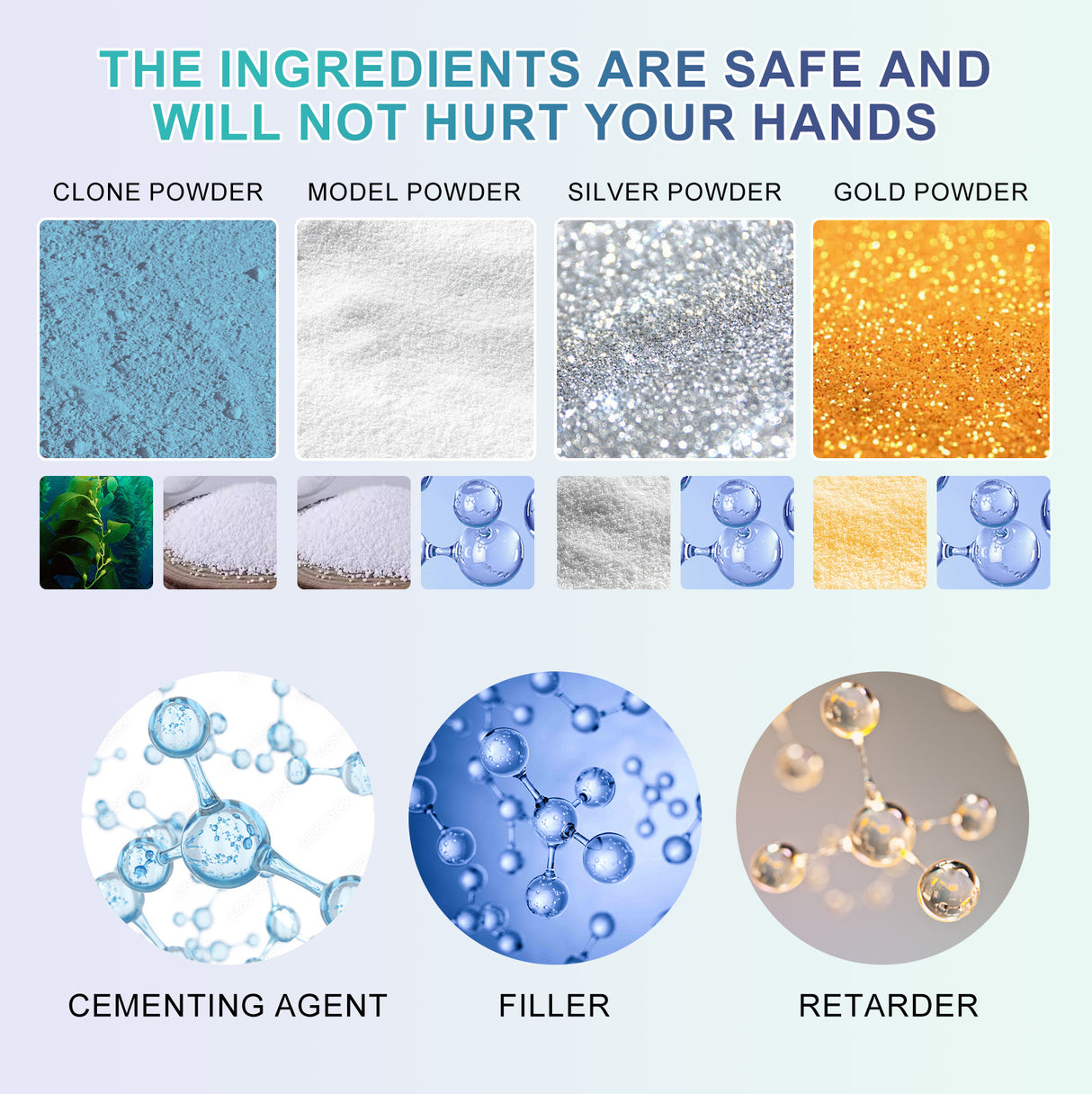 DOWMOO Diy For Love Keepsake Hands Casting Kit, Clone Powder Model Powder 3d Three-Dimensional Hand And Foot Film Technology Souvenir - V.I.P Digital Presence