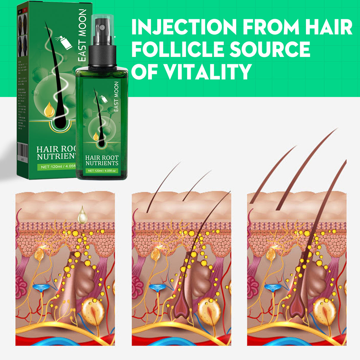 Men's Hair Serum For Hair Stabilization Nourishes And Nourishes Your Hairline - V.I.P Digital Presence