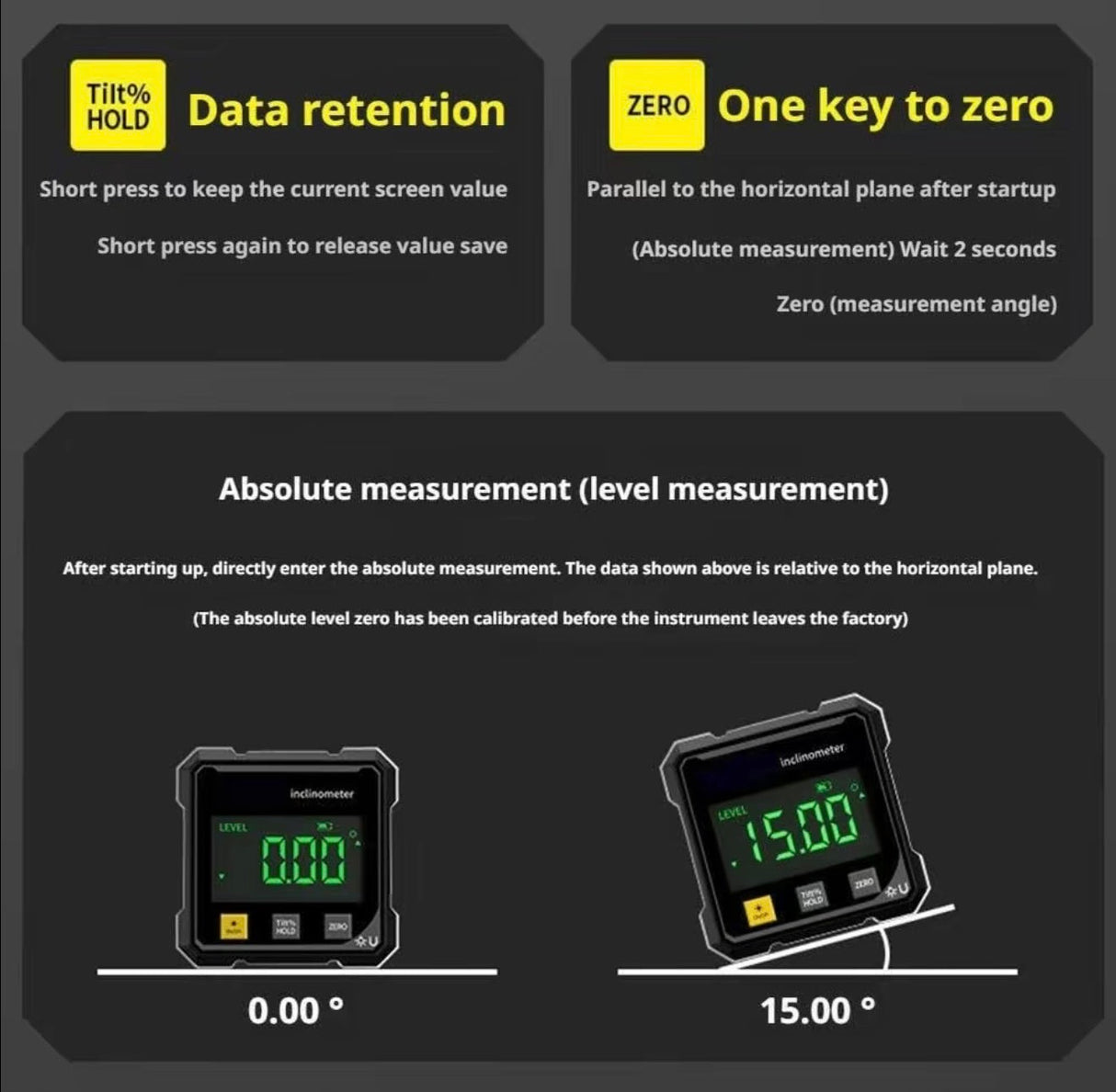 PrecisionBeam Angle Meter