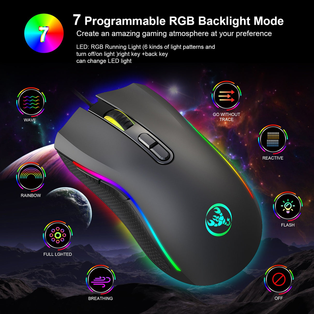 Computer gaming mouse e-sports internet cafe RGB luminous mouse MOUSE e-sports chicken eating wired mouse - V.I.P Digital Presence