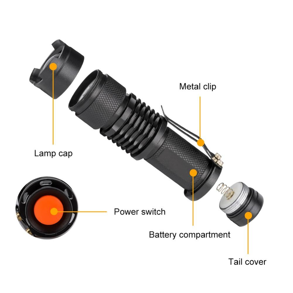 Zoomable LED UV Flashlight SK68 Violet Light 1200LM Adjustable Focus 3 Modes Lamp Used By AA Or 14500 Battery(365nm) - V.I.P Digital Presence