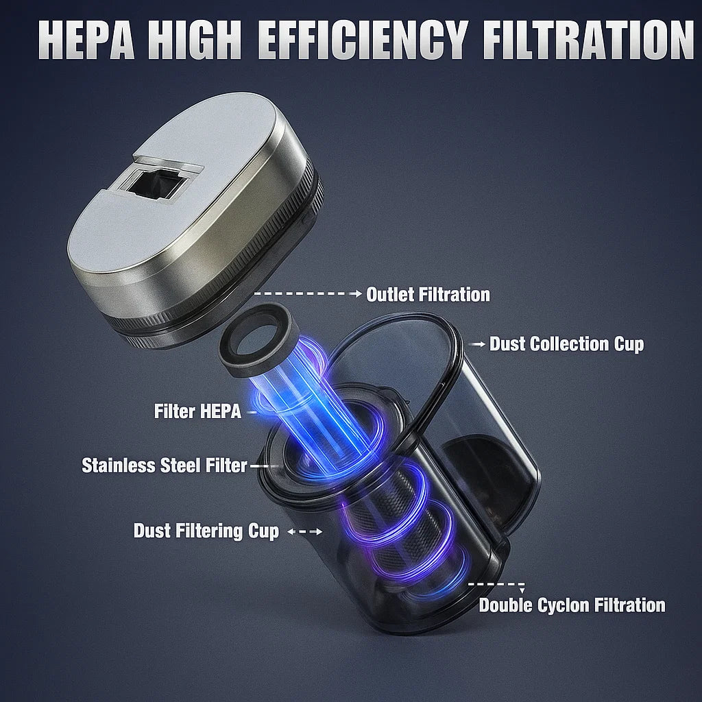 UVClean Mattress Vacuum - V.I.P Digital Presence