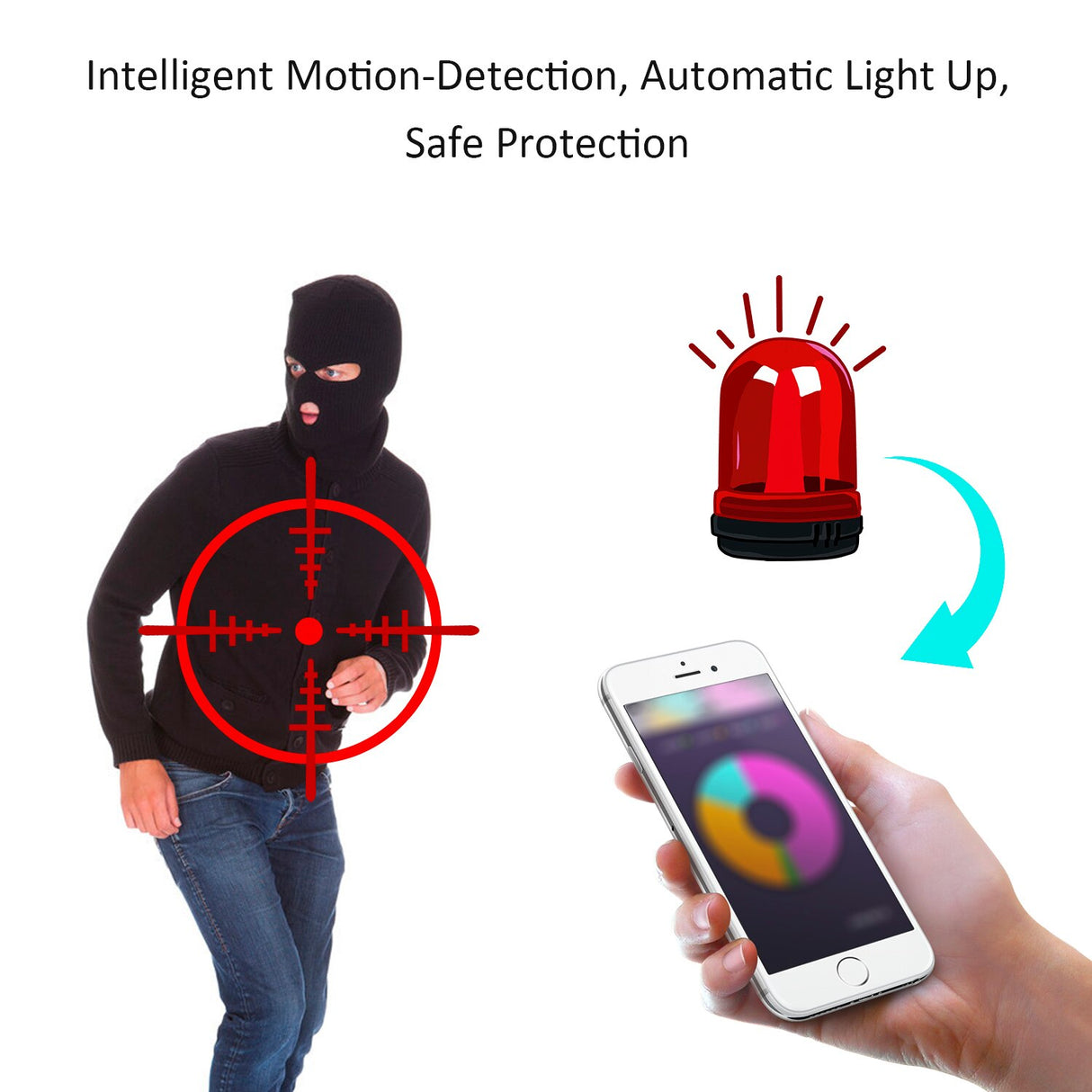 1080P Multifunctional WIFI Wireless Surveillance Outdoor Wall Light Webcam Security Camera PIR Motion Detection IP65 Waterproof - V.I.P Digital Presence