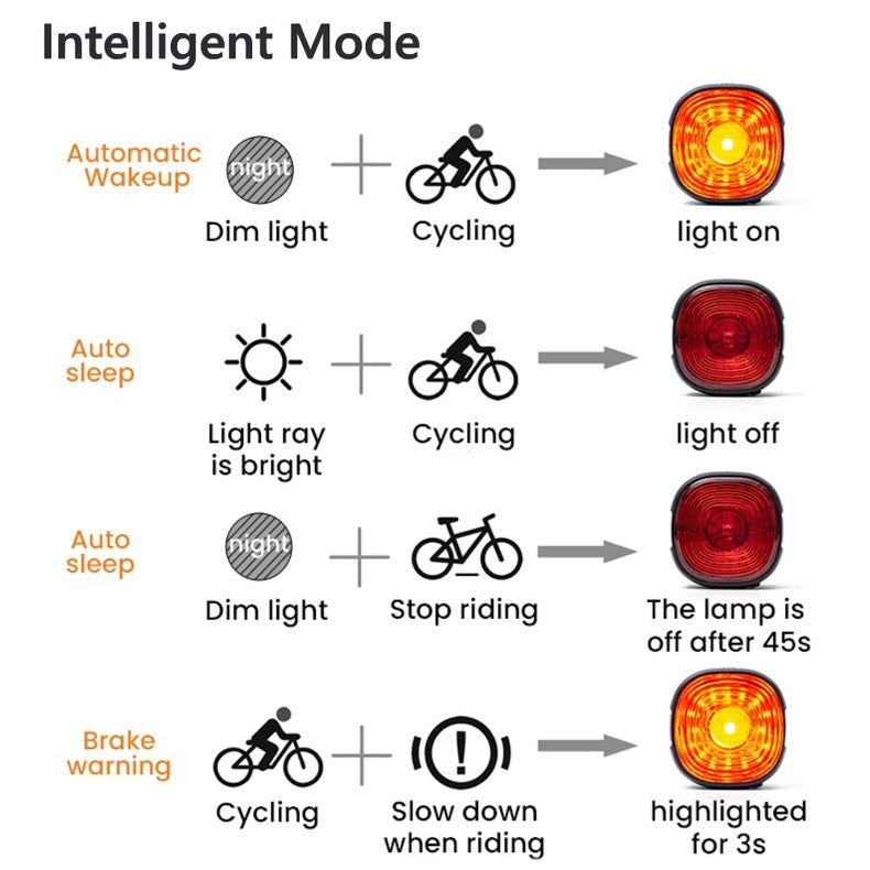 Bicycle Smart Brake Tail Light MTB Road Bike Auto Brake Sensing Light SB Rechargeable IPX6 Waterproof LED Warning Rear Lamp - V.I.P Digital Presence
