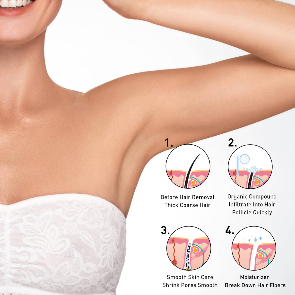 Hair Removal Wax Bean, Underarm Leg Quick Hair Removal Mild Non-Irritating Skin Dry And Smooth - V.I.P Digital Presence