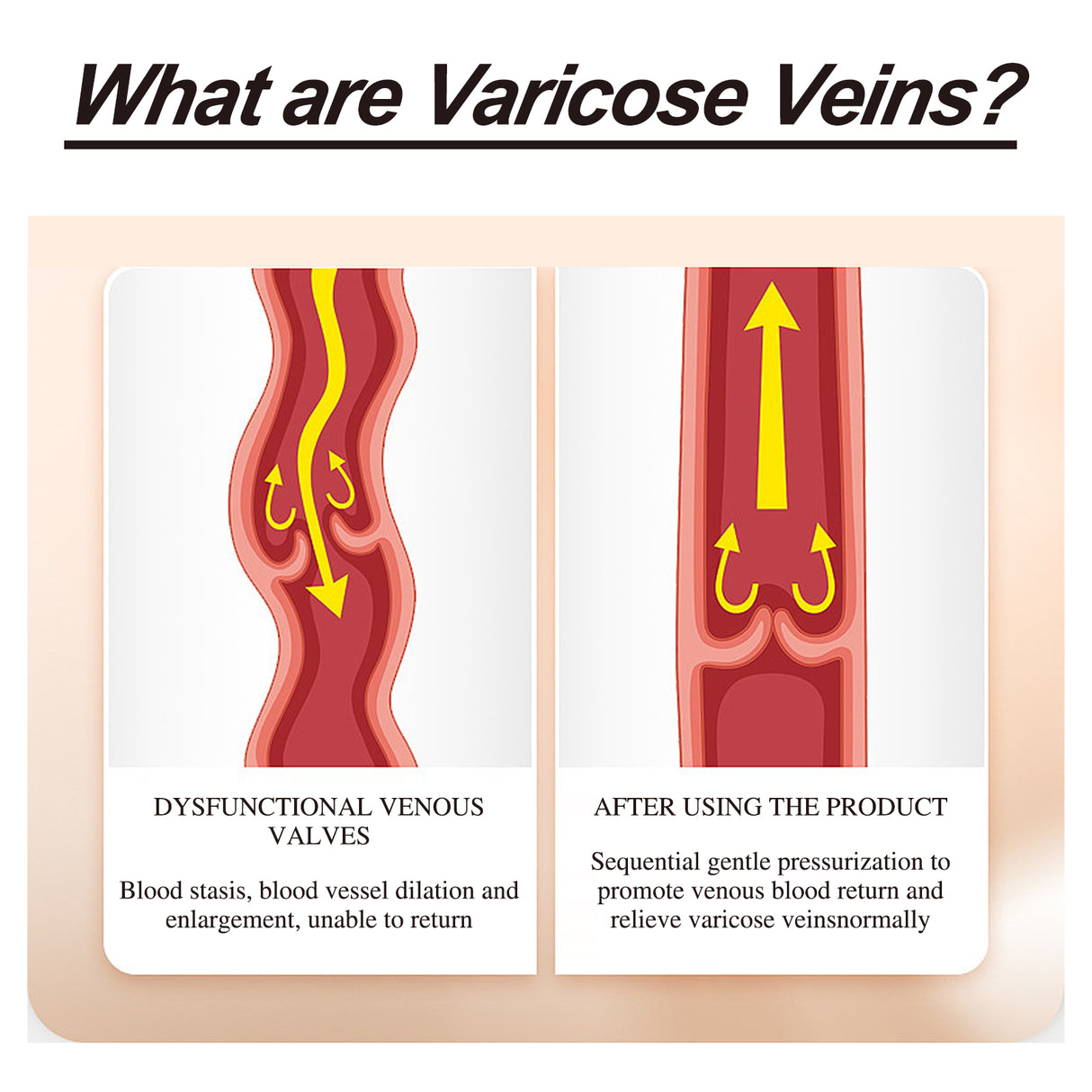Chamomile Leg Essential Oil Protects Leg Skin And Relieves Leg Discomfort With Daily Massage Essential Oil - V.I.P Digital Presence
