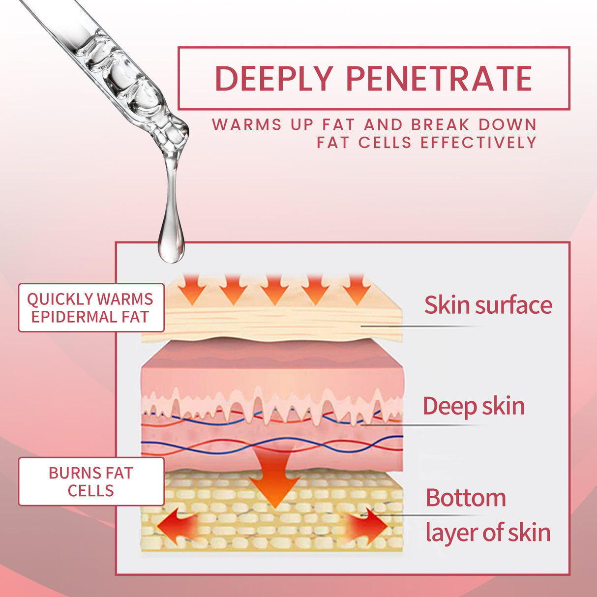 Herbal Body Oil, Firming Skin Shape Body Moisturizing Massage Oil - V.I.P Digital Presence