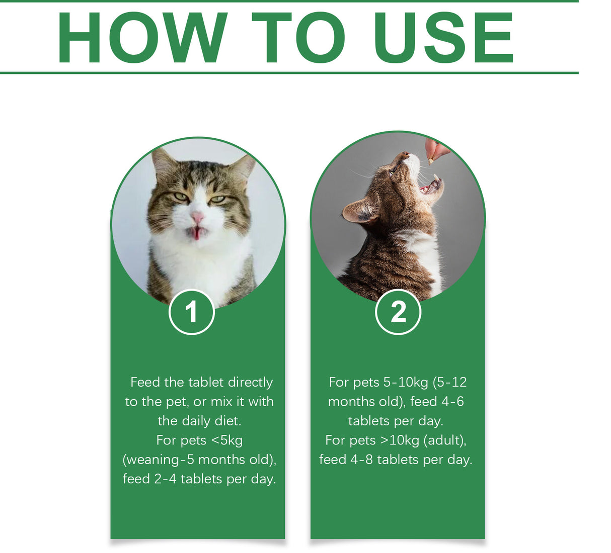 Pet Cat Multivitamin Tablets, Cats Supplement Vitamin Micronutrient Nutritional Supplements - V.I.P Digital Presence