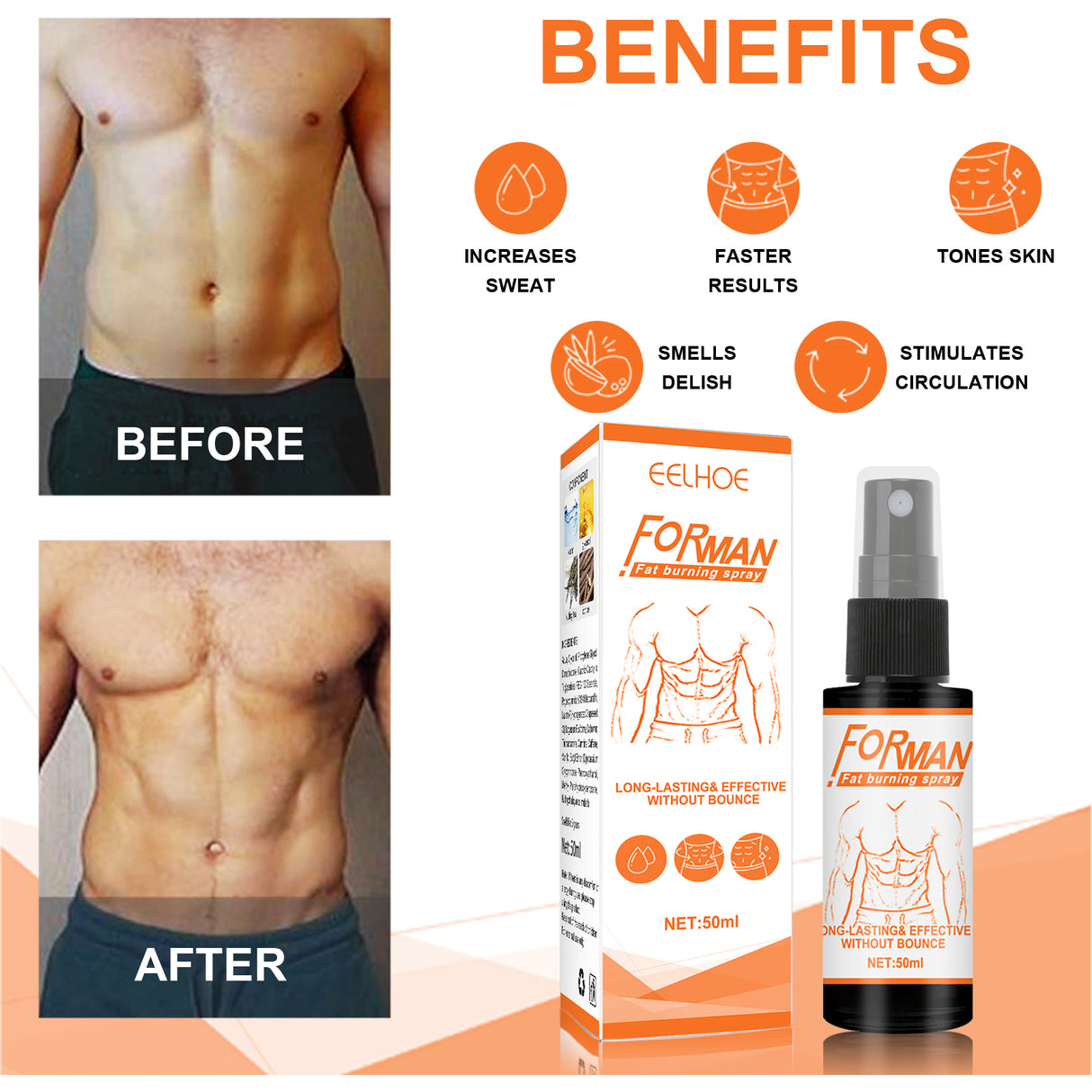 Men's Abs Spray Vest Line Body Sculpting Cream Exercises Chest To Increase Muscle Body Care - V.I.P Digital Presence