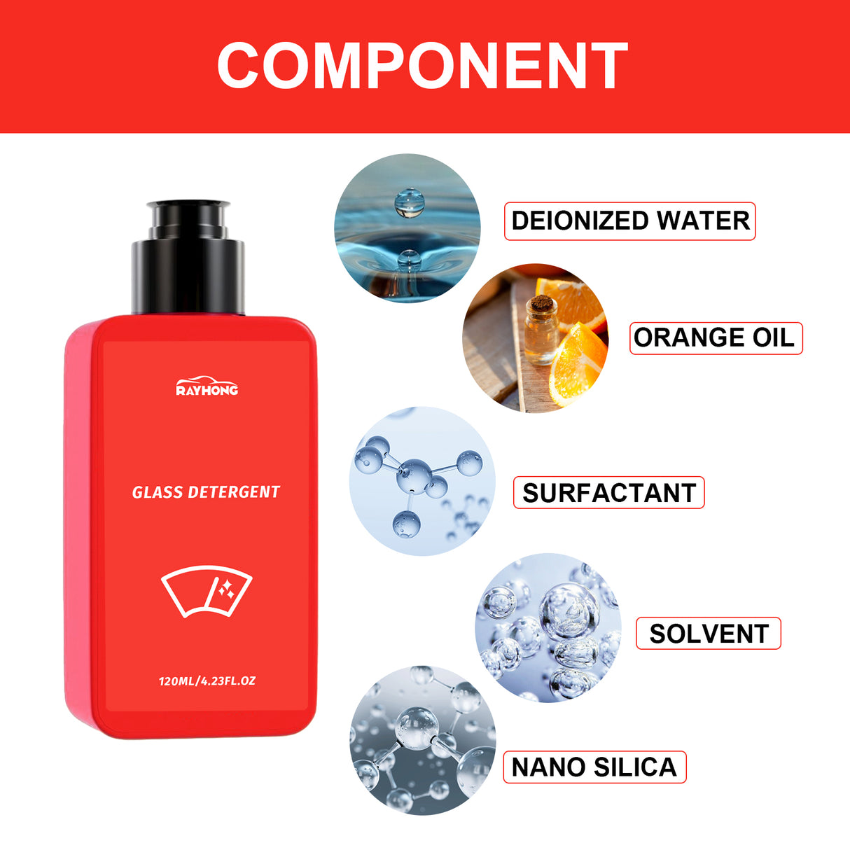 RAYHONG Glass Detergent, Car Front Windshield Window Stain Remover Oil Film Cleaner - V.I.P Digital Presence