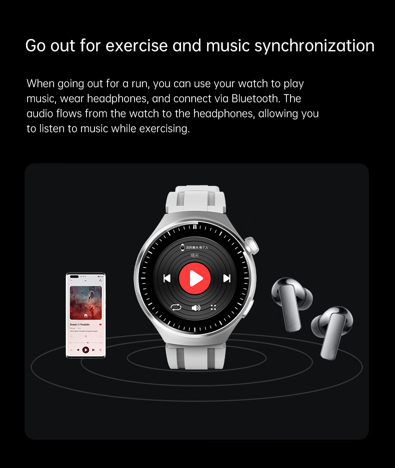 GS Watch4 Pro Smart Bracelet - V.I.P Digital Presence