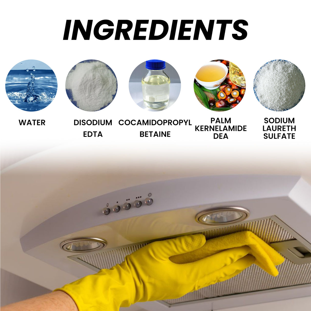 Multi-Surface Cleanser, Kitchen Utensils Heavy Oil Wash Sink Stains Strong Efficient Cleaning Milk - V.I.P Digital Presence