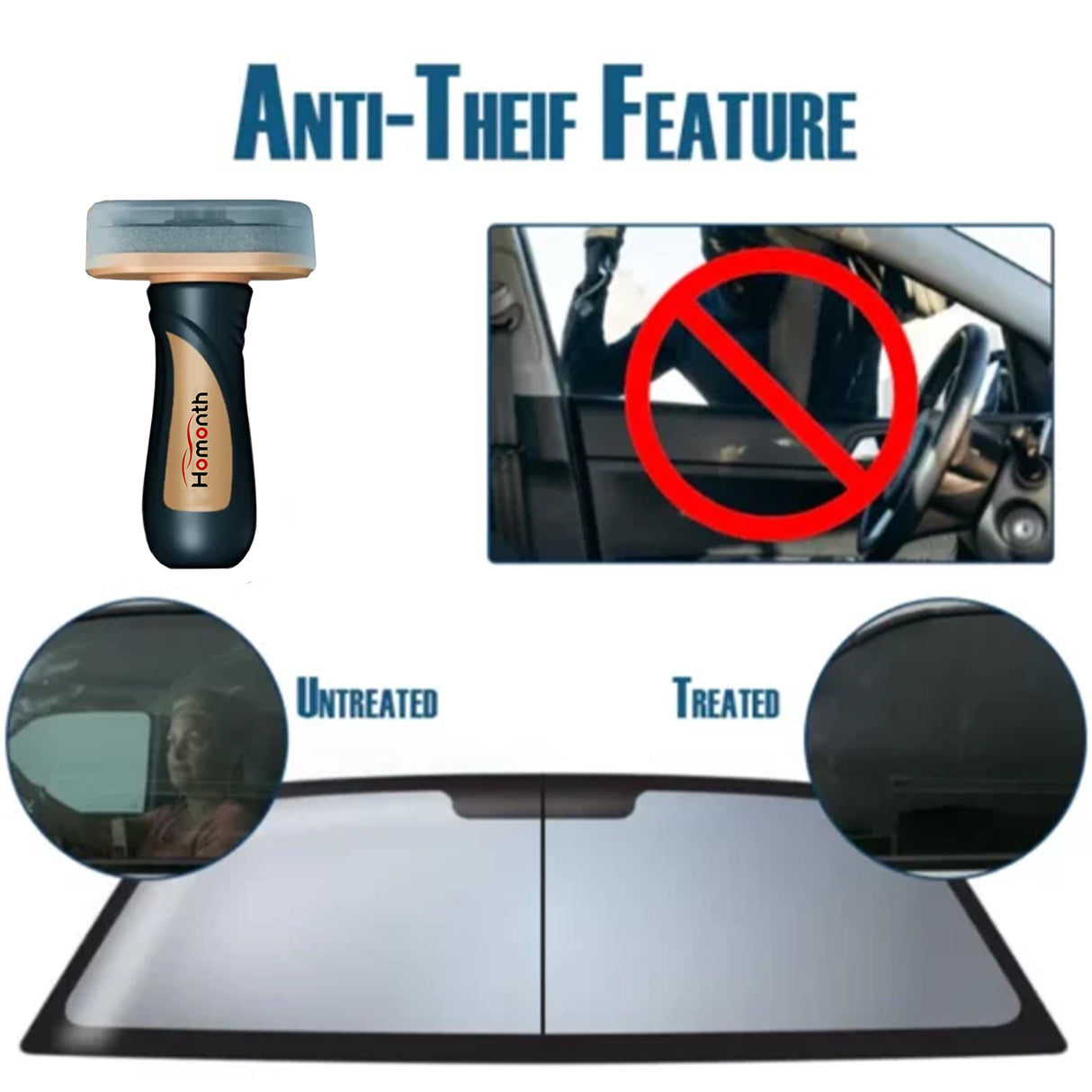 Nano Protective Glass Shield Fortifying Coating, Automotive Waterproof Dustproof UV Coating Glass - V.I.P Digital Presence