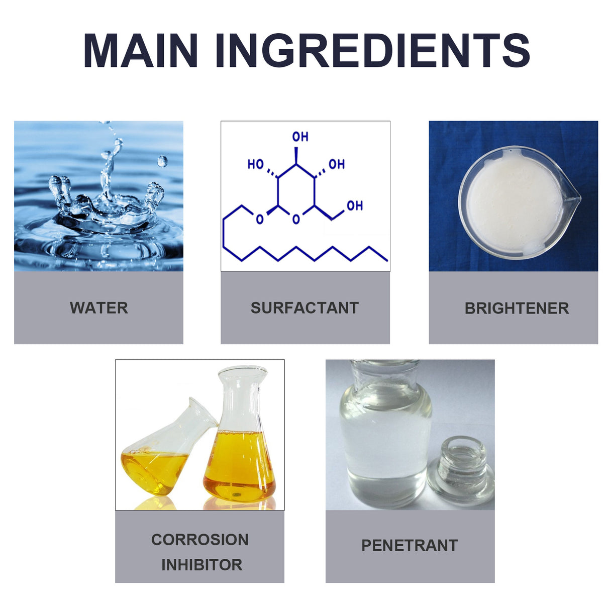 Jewelry Cleaner, Gold And Silver Jewelry Watches Diamond Ring Jewelry Decontamination Anti-Oxidation Cleaner - V.I.P Digital Presence