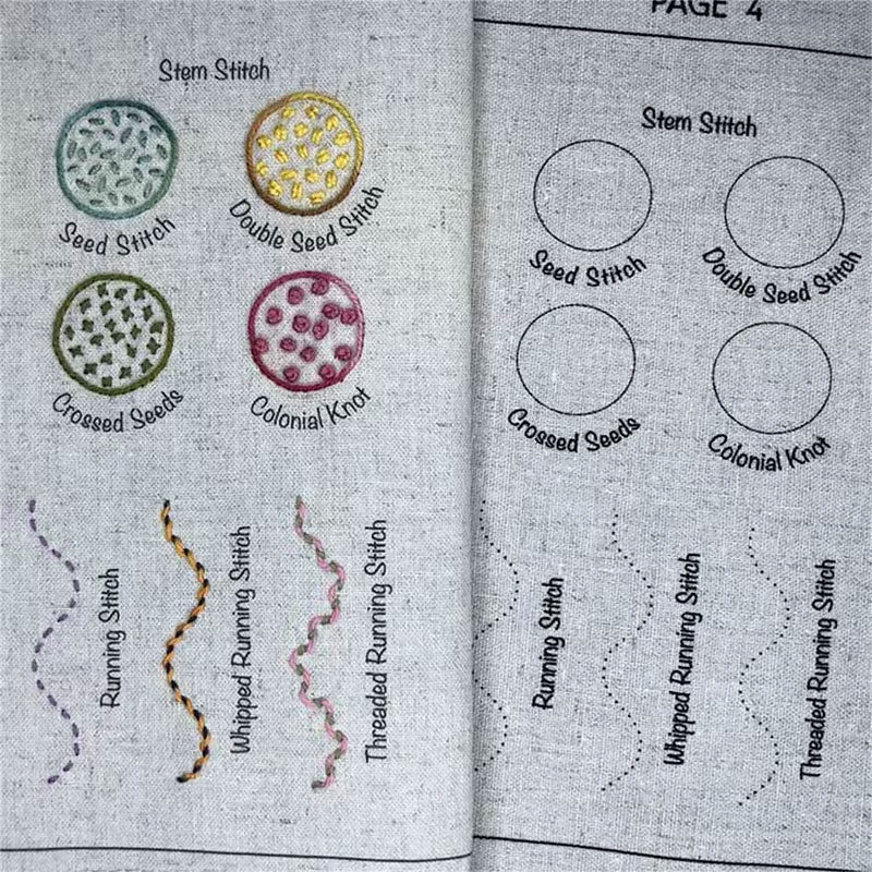 DIY Imitation Linen Sewing Book with Embroidery. Personalize, Improve Skills. Portable - V.I.P Digital Presence