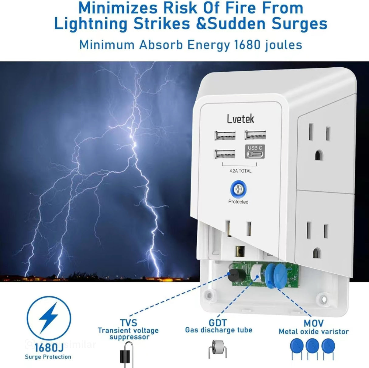 PowerHub Surge Protector