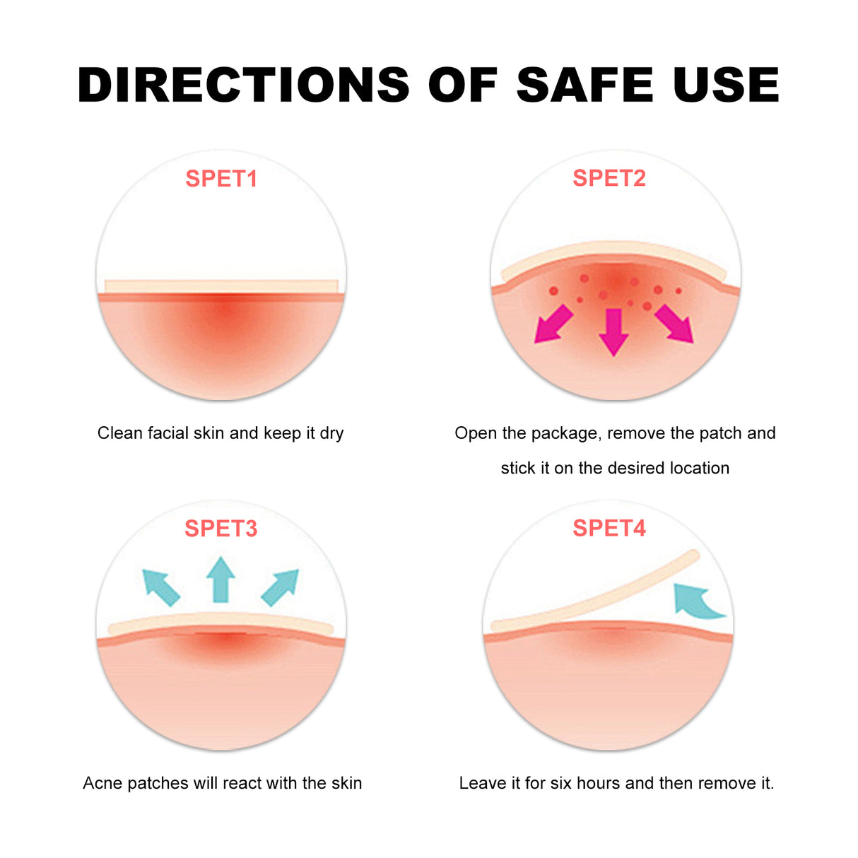 Sea Life Pattern Acne Patches, Lighten Acne Acne Repair Facial Skin Concealer Acne Patch