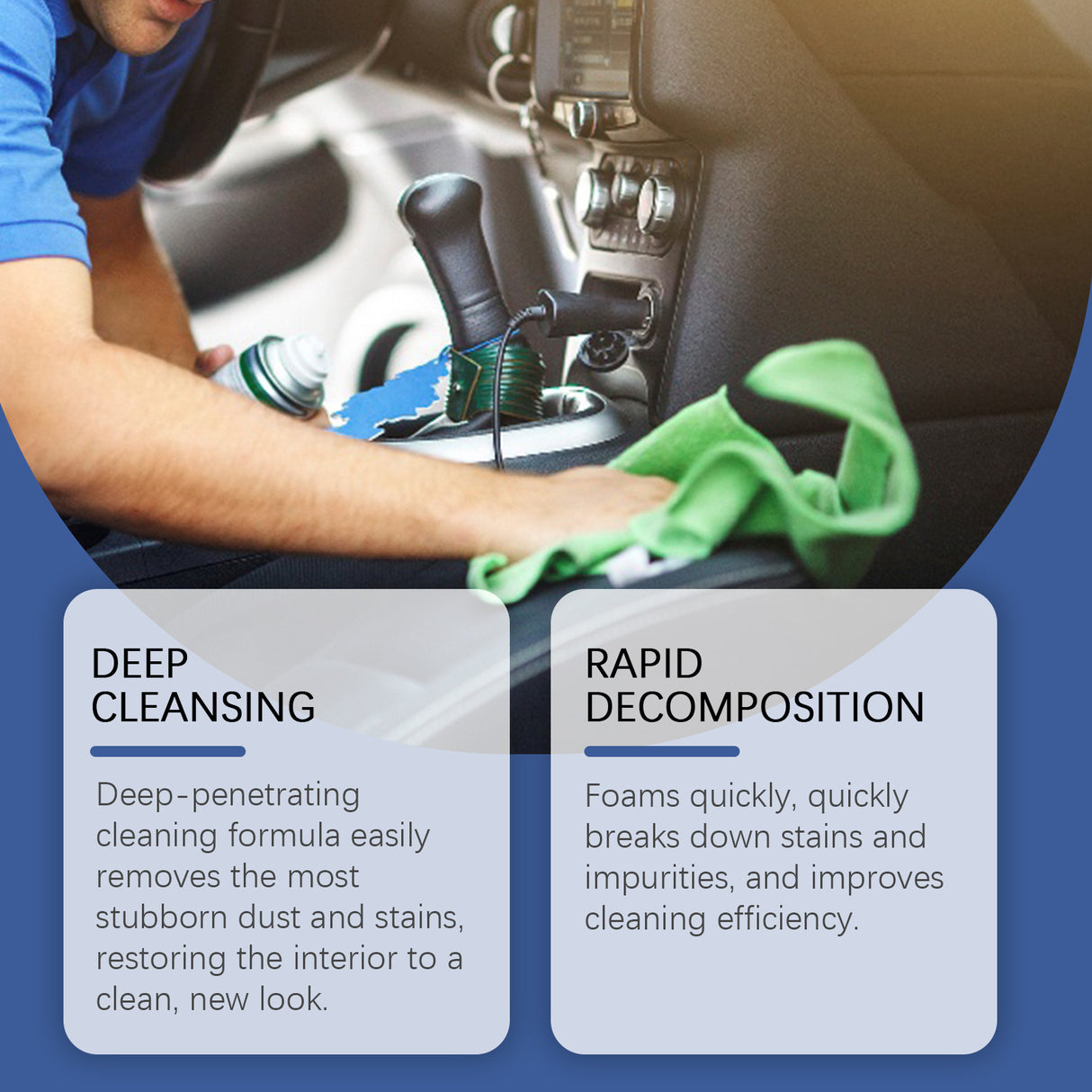 Multi-Purpose Automotive Interior Foam Cleaner, Automotive Leather Fabric Plastic Interior Cleaner - V.I.P Digital Presence