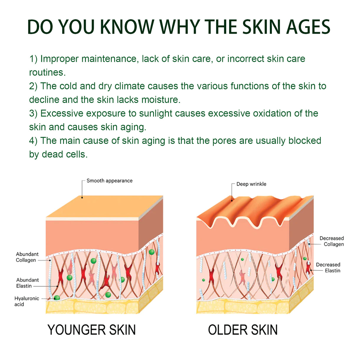 Anti-Aging Serum Lightening Fine Lines And Spots Dull, Hydrating, Firming And Brightening Face Serum - V.I.P Digital Presence