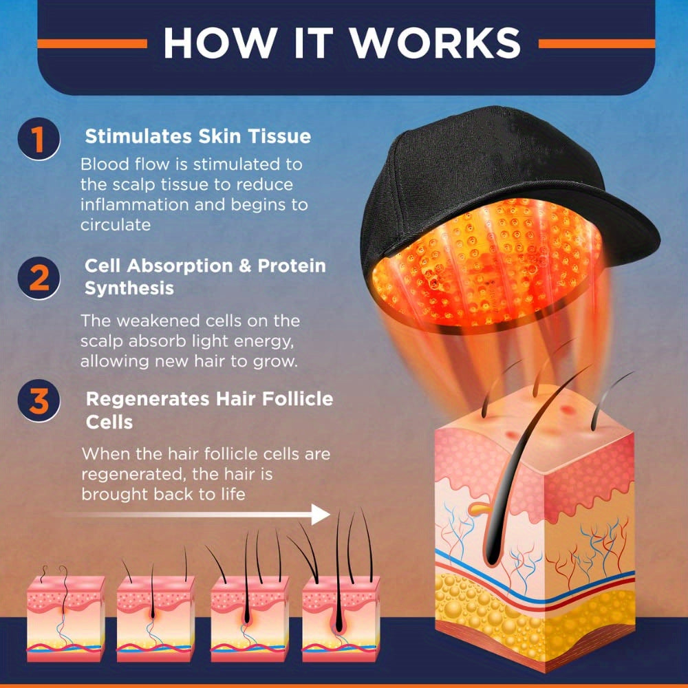 Red light therapy hair care cap hair care device portable portable hair follicle care hair dense hair care helmet hair care - V.I.P Digital Presence
