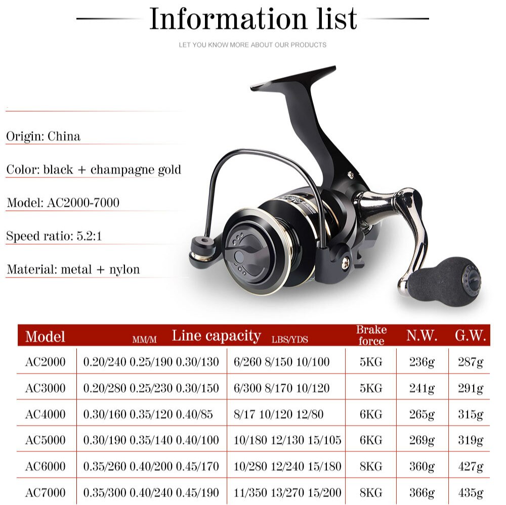 New 13+1BB Fishing Spinning Reel 2000-6000 No Gap Metal Spool Gear Ratio 5.2:1 Reel Carp Fishing Gear Pesca