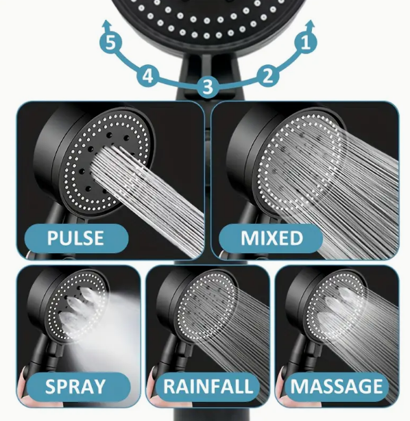 1pc High-Pressure Shower Head, Multi-Functional Hand Held Sprinkler With 5 Modes, 360°Adjustable Detachable Hydro Jet Shower Hea - V.I.P Digital Presence