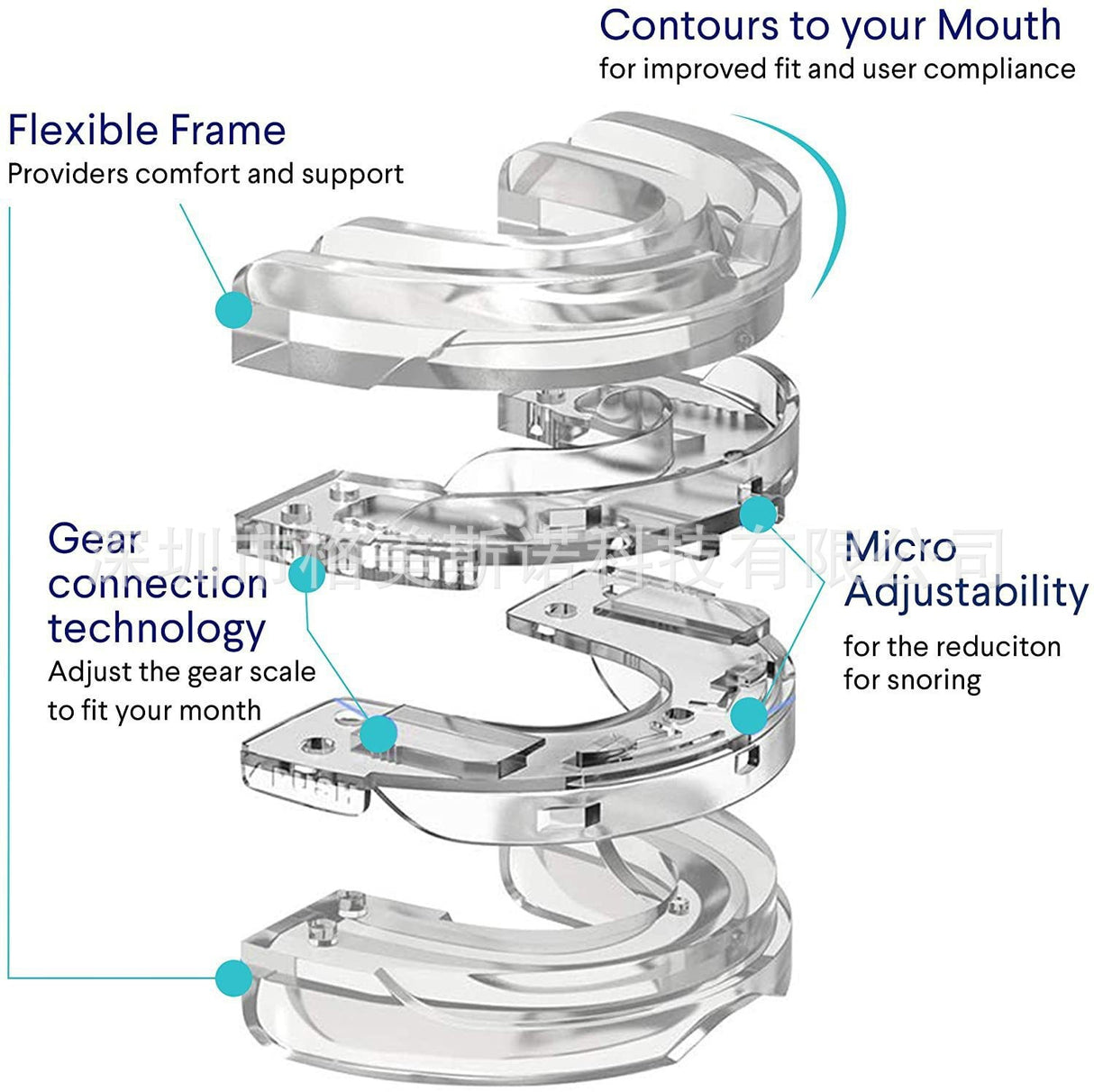 Adjustable braces for anti bruxism teeth at night - V.I.P Digital Presence