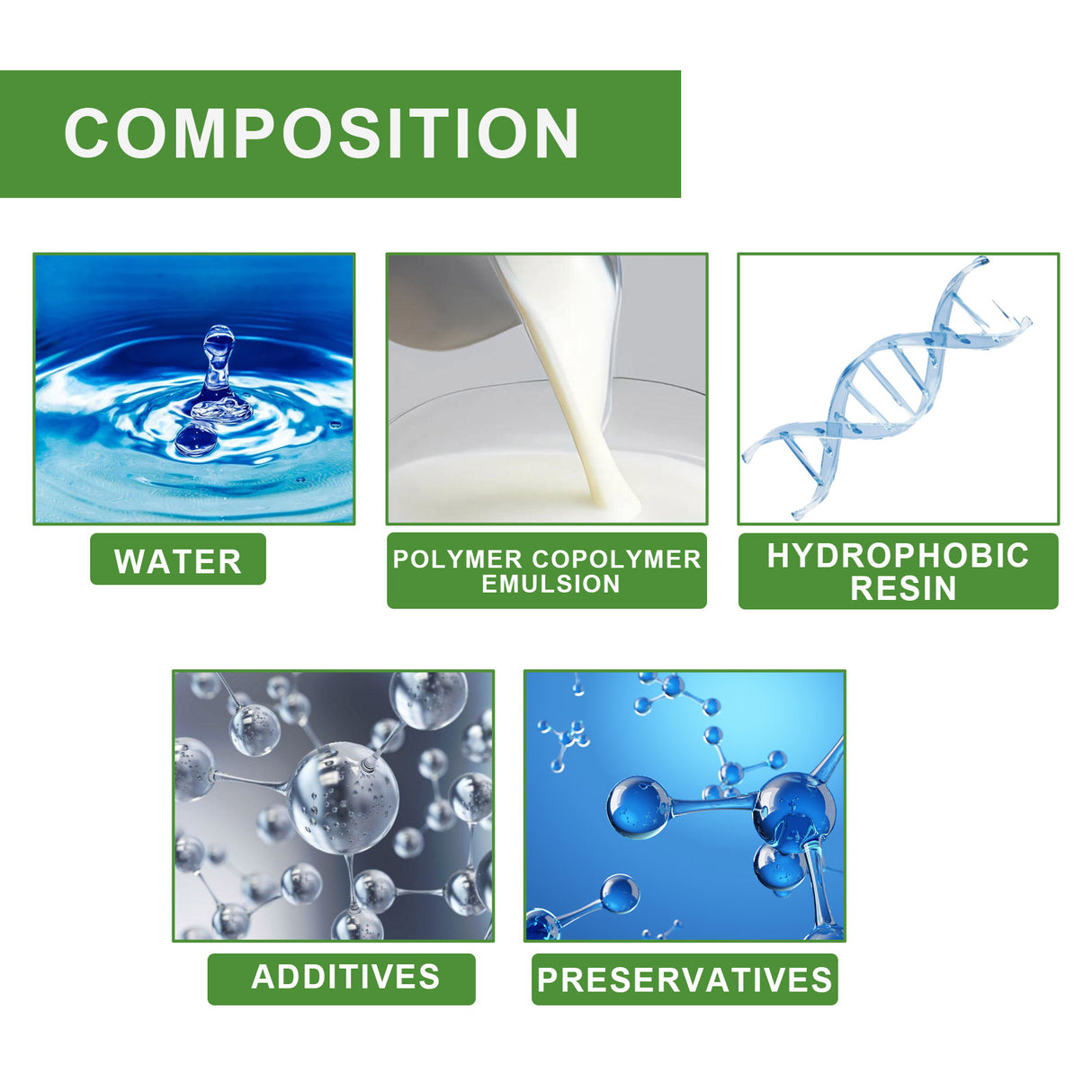 Transparent Waterproof Adhesive External Wall Roof Tile Wall Leak Repair Glue Multi-Purpose Sealing And Leak Proof Glue - V.I.P Digital Presence