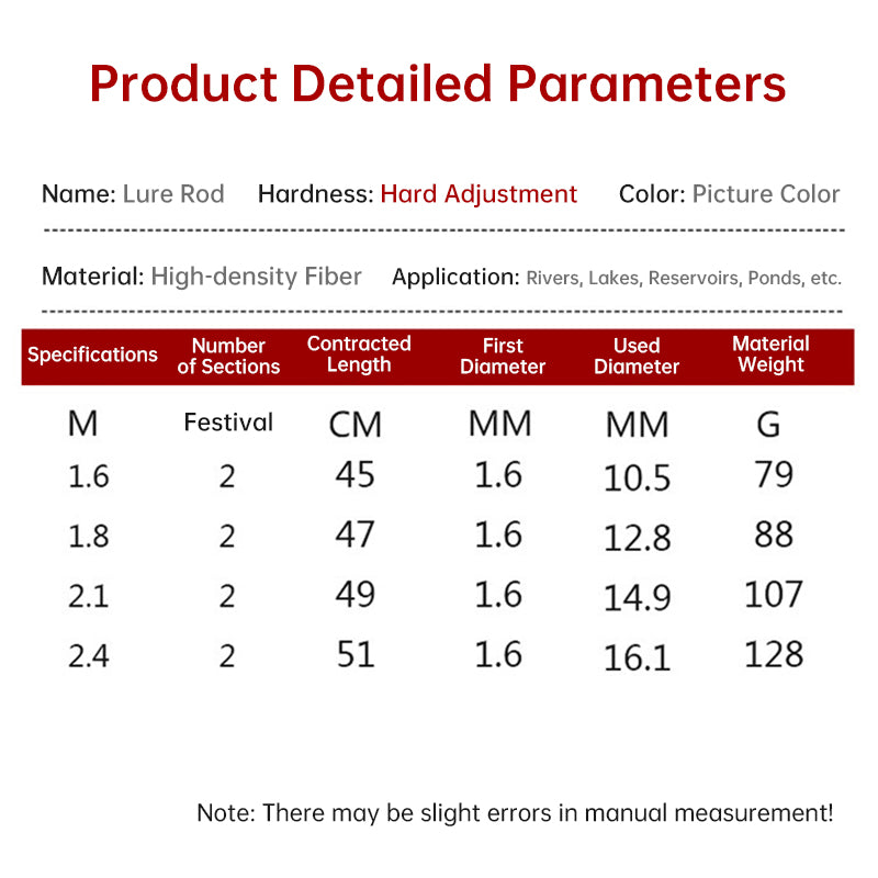 1.5 - 2.4M Telescopic Carbon Fishing Rod Rotary Baitcasting (8 - 25g) with Wooden Handle - V.I.P Digital Presence