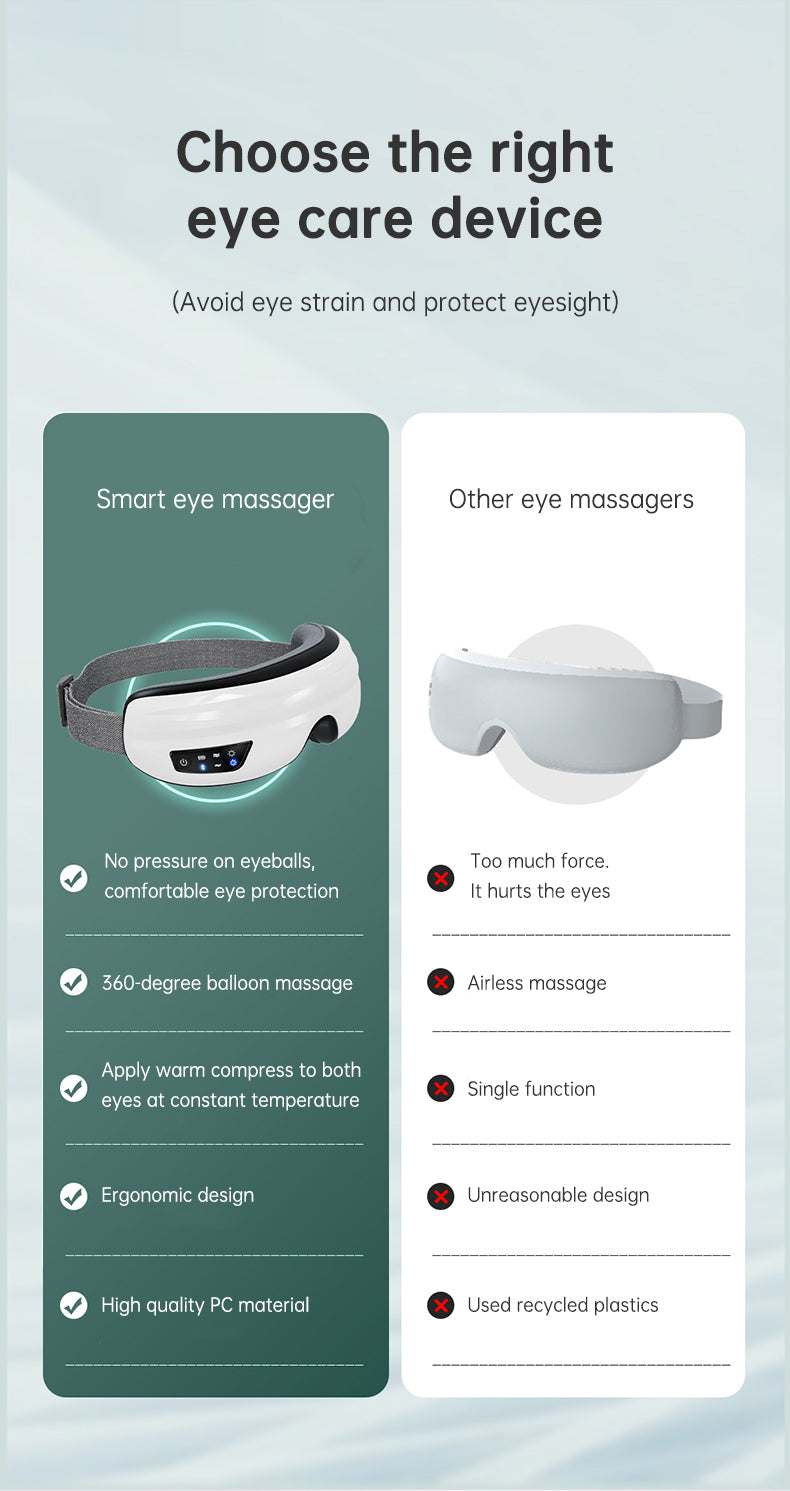 Eye Massager Air Pressure Vibration Eye Protector Bluetooth Eye Massage Relax Migraines Relief Improve Sleep - V.I.P Digital Presence