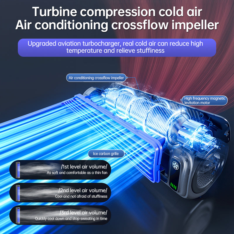 Wall-mounted AC fan: quiet, rechargeable, portable, cooling. For home, kitchen, bathroom – no drilling. - V.I.P Digital Presence