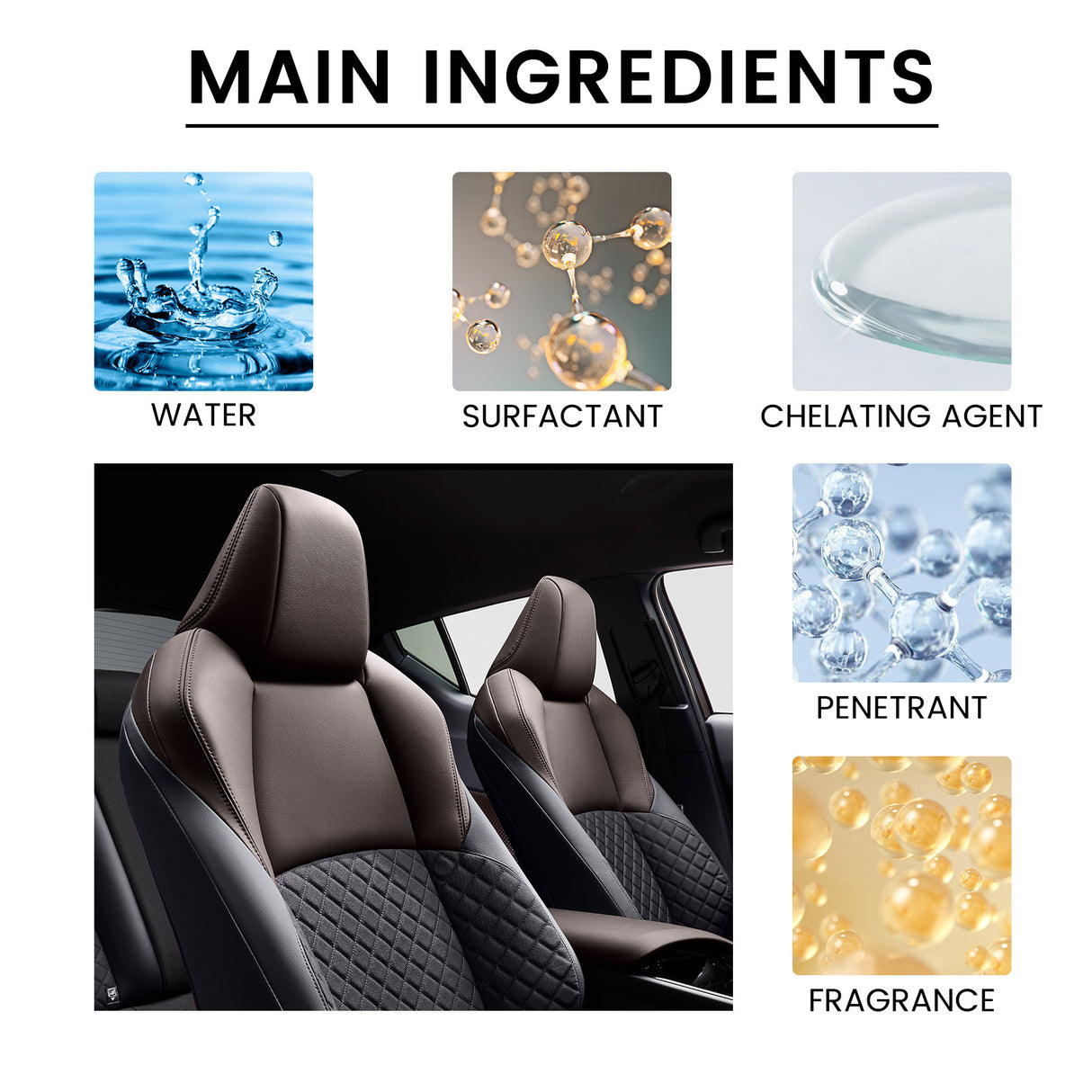 Mult-Use Cleaner, Car Interior Leather Maintenance And Renovation Decontamination Cleaning Agent - V.I.P Digital Presence