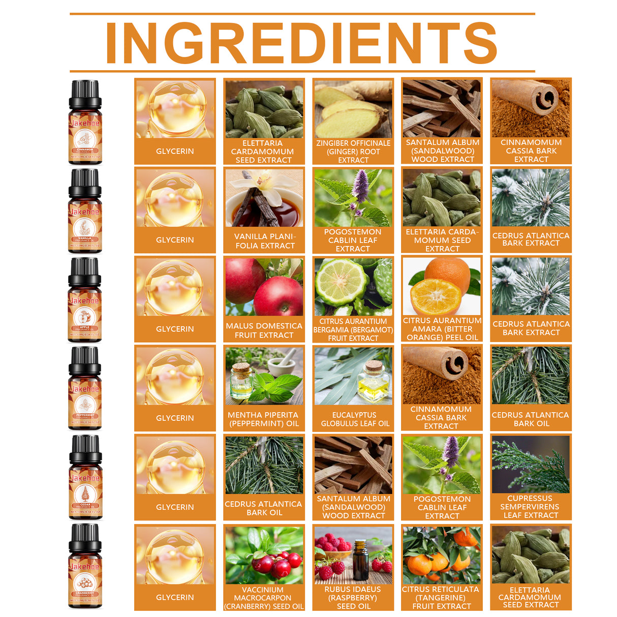 Autumn Aromatherapy Essential Oil, Long-Lasting Warm Fragrance Soft Fragrance Indoor Warm Atmosphere Aromatherapy Essential Oil - V.I.P Digital Presence