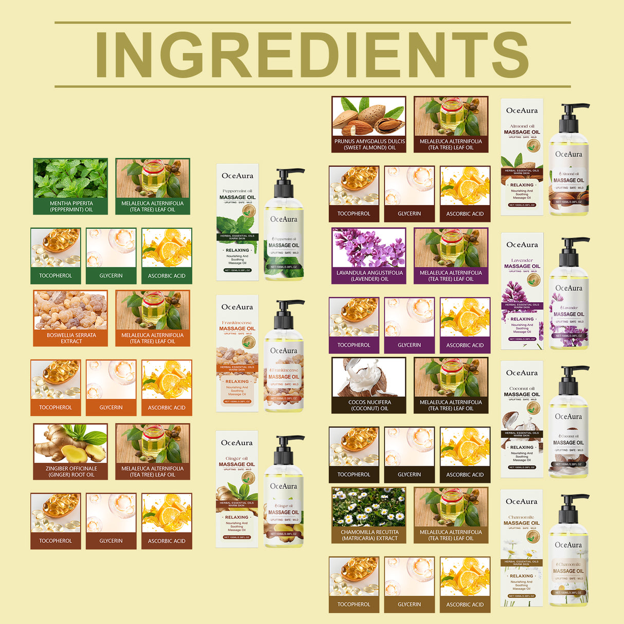 Plant Body Essential Oil (Frankincense), hydrating and moisturizing body moisturizing massage essential oil - V.I.P Digital Presence