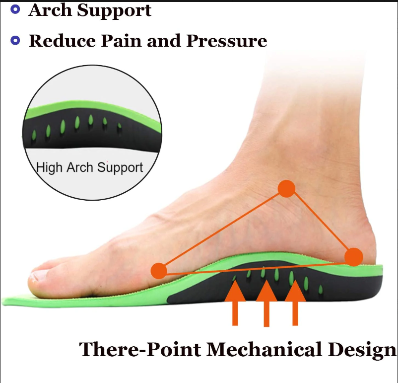 Flat foot correction, arch support, flat sole, inward eight figure outward inversion, arch insole correction, male and female ad - V.I.P Digital Presence