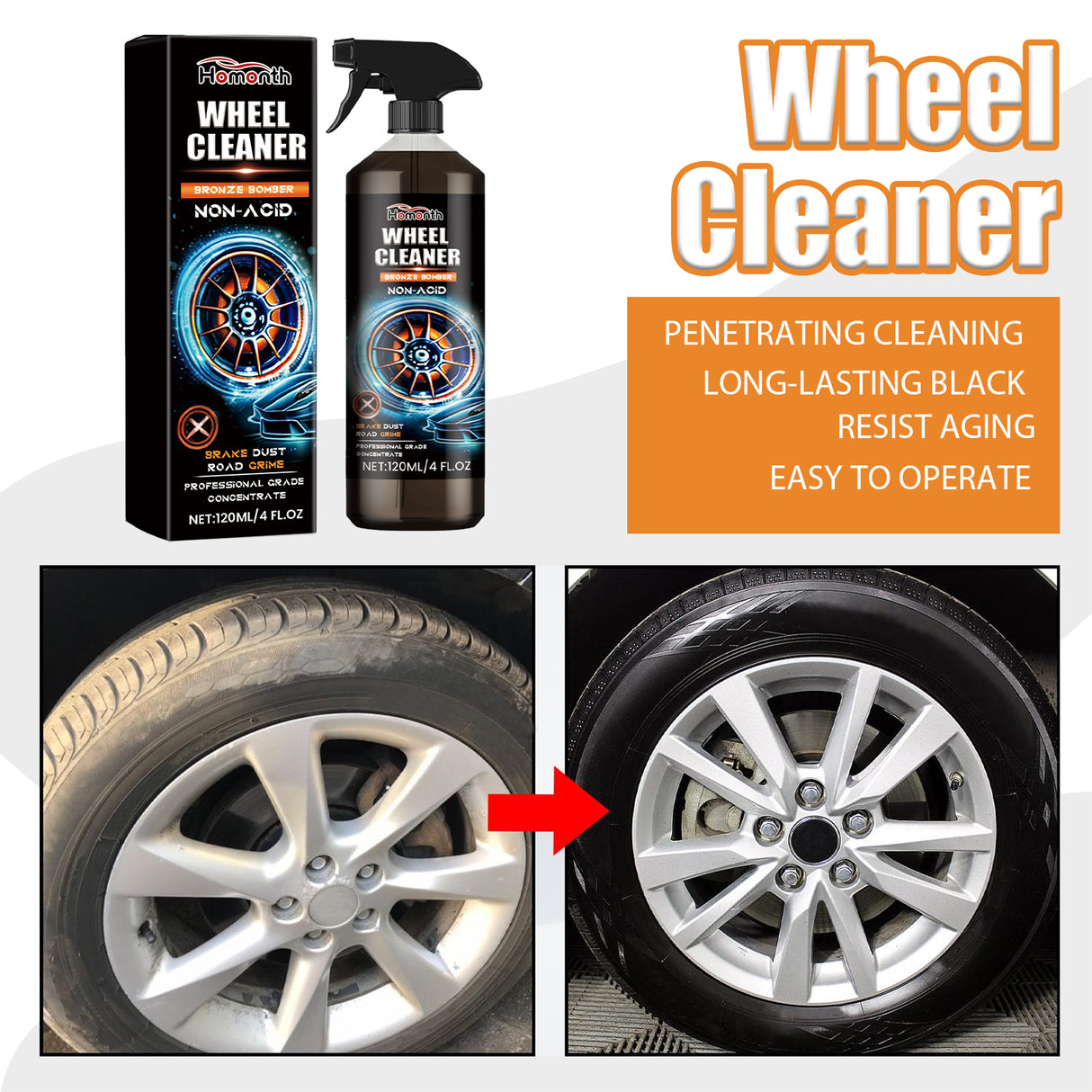 Wheel Cleaner, The Tire Wheel Polishing Dirt Clean Renovation Lighten The Maintenance Kit - V.I.P Digital Presence