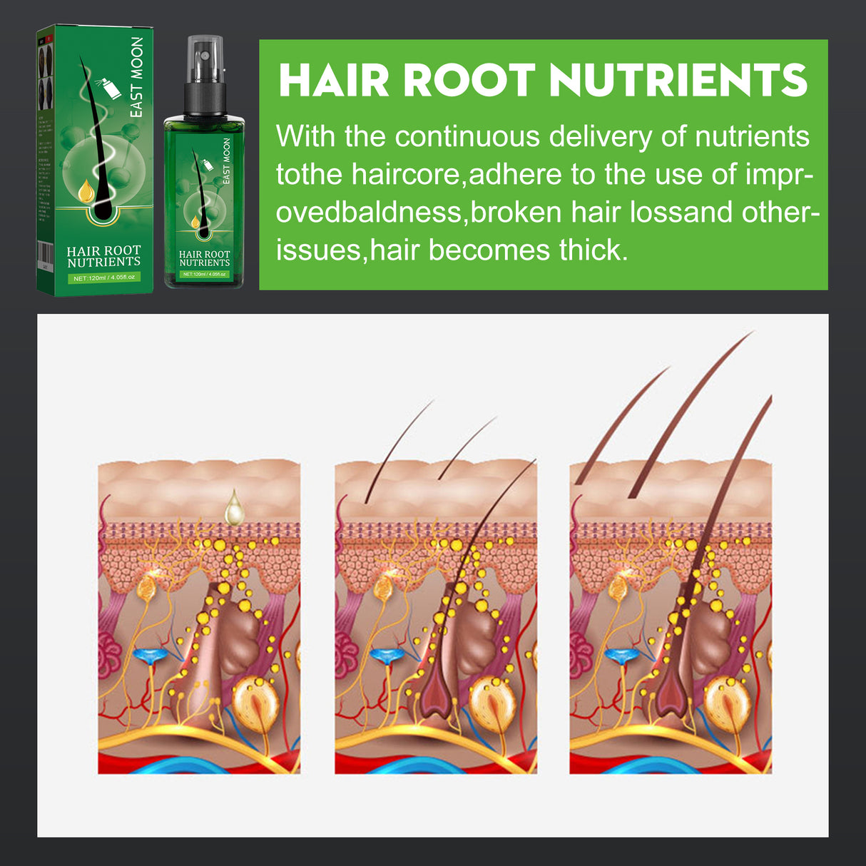 Men's Hair Serum For Hair Stabilization Nourishes And Nourishes Your Hairline - V.I.P Digital Presence