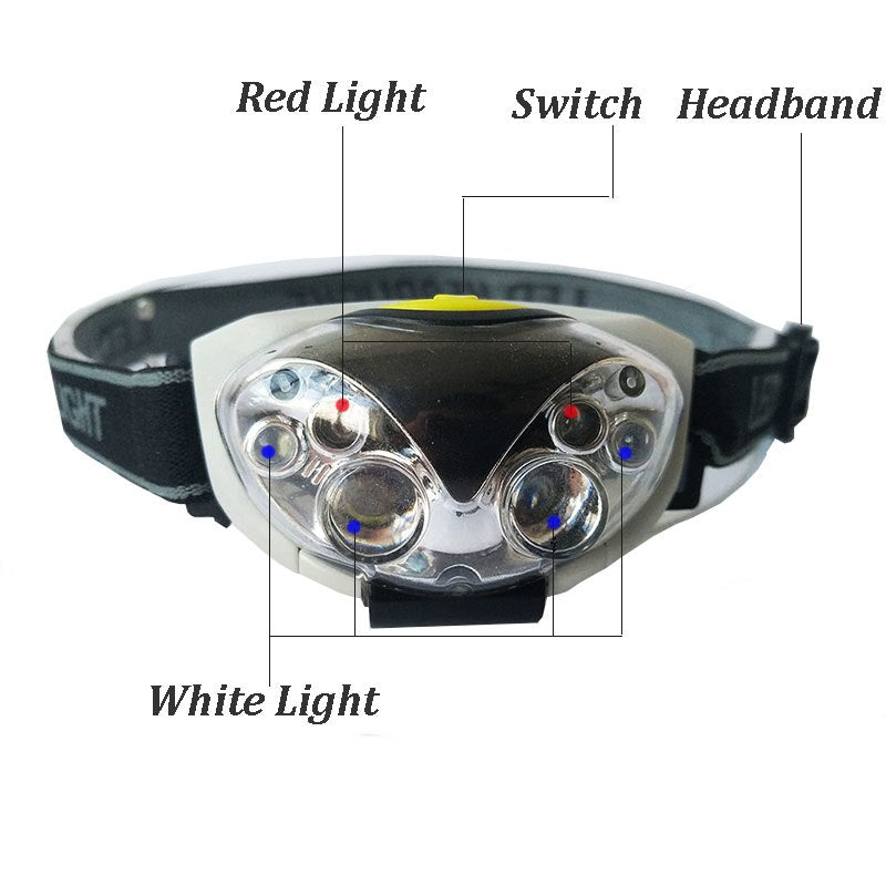 LED Headlight Head Bike Lamp Light Infrared Ray Mini Waterproof 800Lm 3 Modes 3xAAA battery Headlamp With Headband - V.I.P Digital Presence